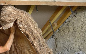 Findhorn pitched roof insulation costs